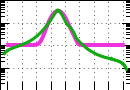 data/aluA-elox1_010.0_090.0_3407.r.jpg.mini.jpg