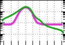 data/aluA-elox1_020.0_000.0_3401.r.jpg.mini.jpg