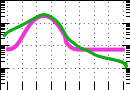 data/aluA-elox1_030.0_000.0_3402.r.jpg.mini.jpg