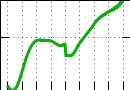 data/aluA-elox1_030.0_000.0_3402.r.jpg.mini.jpg