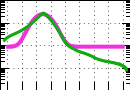 data/aluA-elox1_030.0_090.0_3409.r.jpg.mini.jpg