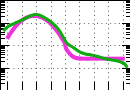 data/aluA-elox1_040.0_000.0_3403.r.jpg.mini.jpg