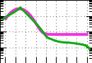 data/aluA-elox1_050.0_090.0_3411.r.jpg.mini.jpg