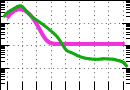 data/aluA-elox1_060.0_000.0_3405.r.jpg.mini.jpg