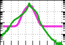 data/anofol240.33_010.0_000.0_3459.r.jpg.mini.jpg