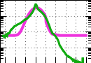 data/anofol240.33_020.0_000.0_3460.r.jpg.mini.jpg