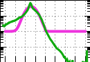 data/anofol240.33_030.0_000.0_3461.r.jpg.mini.jpg