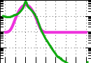 data/anofol240.33_040.0_000.0_3462.r.jpg.mini.jpg