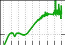 data/anofol240.33_050.0_000.0_3463.r.jpg.mini.jpg