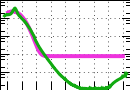 data/anofol240.33_070.0_000.0_3465.r.jpg.mini.jpg