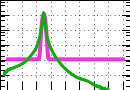data/anofol606.37_030.0_000.0_3474.r.jpg.mini.jpg
