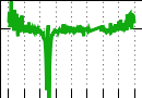 data/bme-wm-certile2_030.0_000.0_3384.r.jpg.mini.jpg