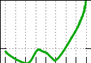 data/aluA-elox1_010.0_000.0_3400.r.jpg.mini.jpg