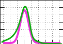 data/aluA-elox1_020.0_000.0_3401.r.jpg.mini.jpg