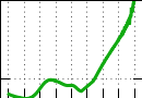 data/aluA-elox1_020.0_000.0_3401.r.jpg.mini.jpg
