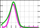 data/aluA-elox1_030.0_000.0_3402.r.jpg.mini.jpg