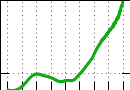 data/aluA-elox1_030.0_000.0_3402.r.jpg.mini.jpg