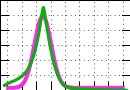 data/aluA-elox1_030.0_090.0_3409.r.jpg.mini.jpg