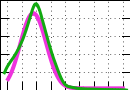data/aluA-elox1_040.0_000.0_3403.r.jpg.mini.jpg