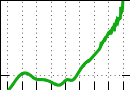 data/aluA-elox1_040.0_000.0_3403.r.jpg.mini.jpg