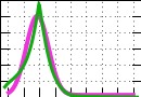 data/aluA-elox1_040.0_090.0_3410.r.jpg.mini.jpg