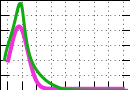 data/aluA-elox1_060.0_000.0_3405.r.jpg.mini.jpg