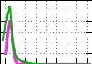 data/aluA-elox1_070.0_000.0_3406.r.jpg.mini.jpg
