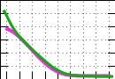 data/aluA-st1_050.0_000.0_3419.r.jpg.mini.jpg