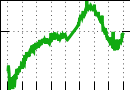 data/bme-fm-carpet1_010.0_000.0_3265.r.jpg.mini.jpg