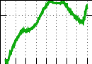 data/bme-fm-carpet1_020.0_000.0_3266.r.jpg.mini.jpg