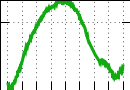 data/bme-fm-carpet1_040.0_000.0_3268.r.jpg.mini.jpg