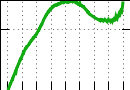 data/bme-fm-carpet1_040.0_090.0_3275.r.jpg.mini.jpg
