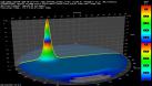 data/bme-fm-certile1_040.0_000.0_3209.r.jpg.mini.jpg