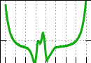 data/bme-fm-certile1_010.0_000.0_3206.r.jpg.mini.jpg