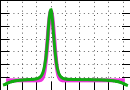 data/bme-fm-certile1_020.0_000.0_3207.r.jpg.mini.jpg