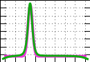 data/bme-fm-certile1_030.0_000.0_3208.r.jpg.mini.jpg