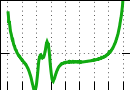 data/bme-fm-certile1_030.0_000.0_3208.r.jpg.mini.jpg
