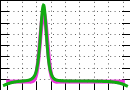 data/bme-fm-certile1_030.0_090.0_3215.r.jpg.mini.jpg