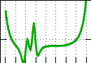 data/bme-fm-certile1_030.0_090.0_3215.r.jpg.mini.jpg
