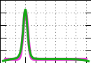 data/bme-fm-certile1_040.0_000.0_3209.r.jpg.mini.jpg