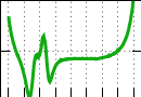 data/bme-fm-certile1_040.0_000.0_3209.r.jpg.mini.jpg