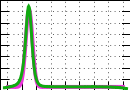 data/bme-fm-certile1_050.0_000.0_3210.r.jpg.mini.jpg