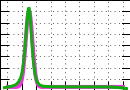 data/bme-fm-certile1_050.0_090.0_3217.r.jpg.mini.jpg