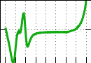data/bme-fm-certile1_050.0_090.0_3217.r.jpg.mini.jpg