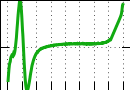 data/bme-fm-certile1_070.0_090.0_3219.r.jpg.mini.jpg