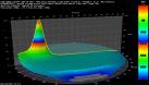 data/bme-fm-lam1_050.0_000.0_3254.r.jpg.mini.jpg