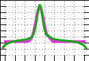 data/bme-fm-lam1_010.0_090.0_3257.r.jpg.mini.jpg