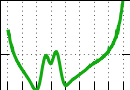 data/bme-fm-lam1_020.0_000.0_3251.r.jpg.mini.jpg