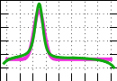 data/bme-fm-lam1_030.0_090.0_3259.r.jpg.mini.jpg