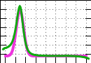 data/bme-fm-lam1_050.0_000.0_3254.r.jpg.mini.jpg
